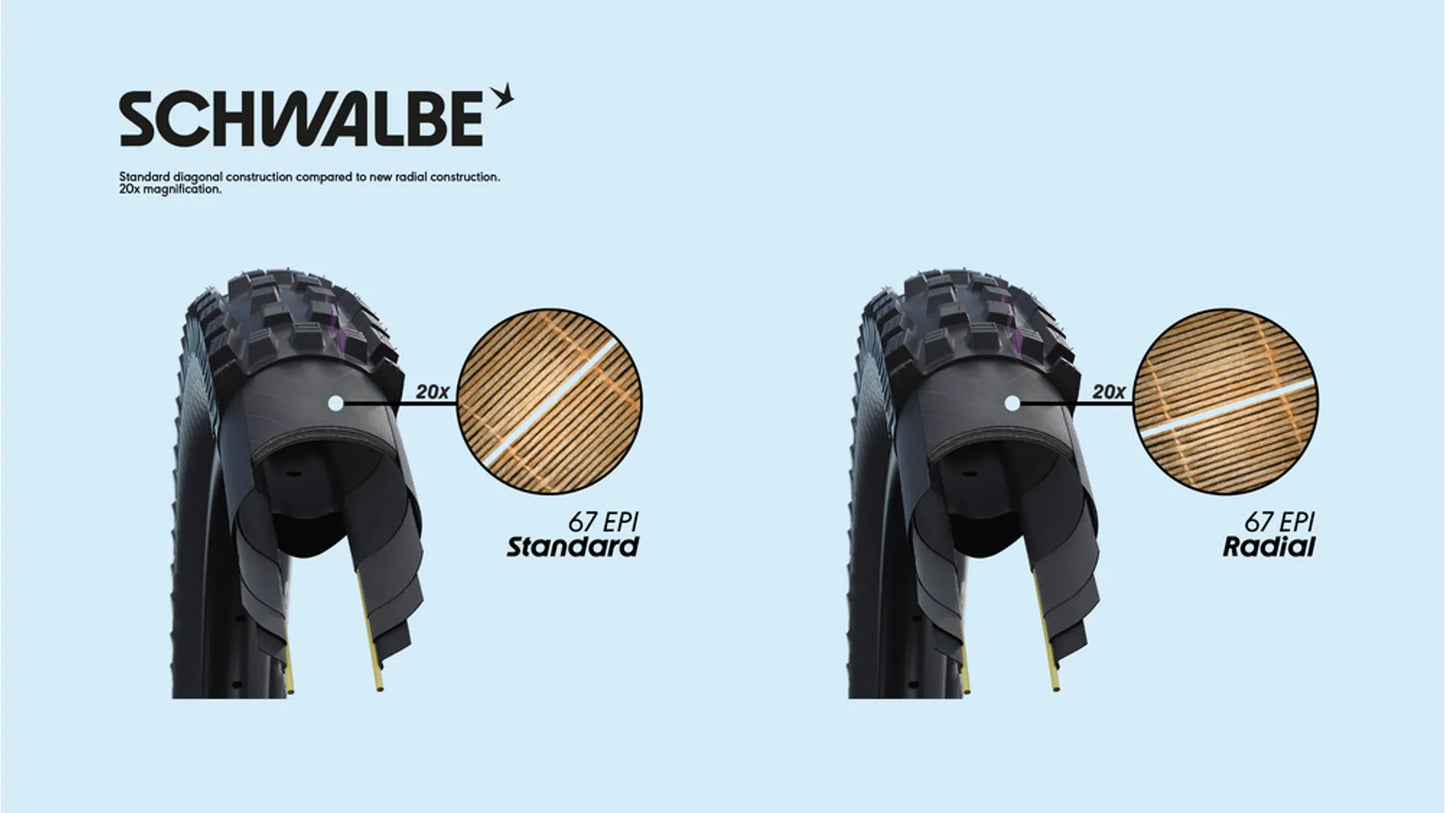 Schwalbe Magic Mary Gravity PRO Radial