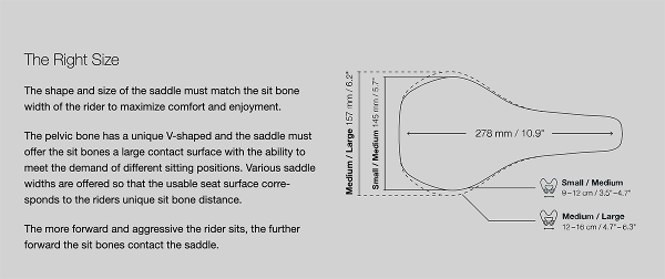 Ergon Men’s SM E-MTB Core Prime Bike Saddle